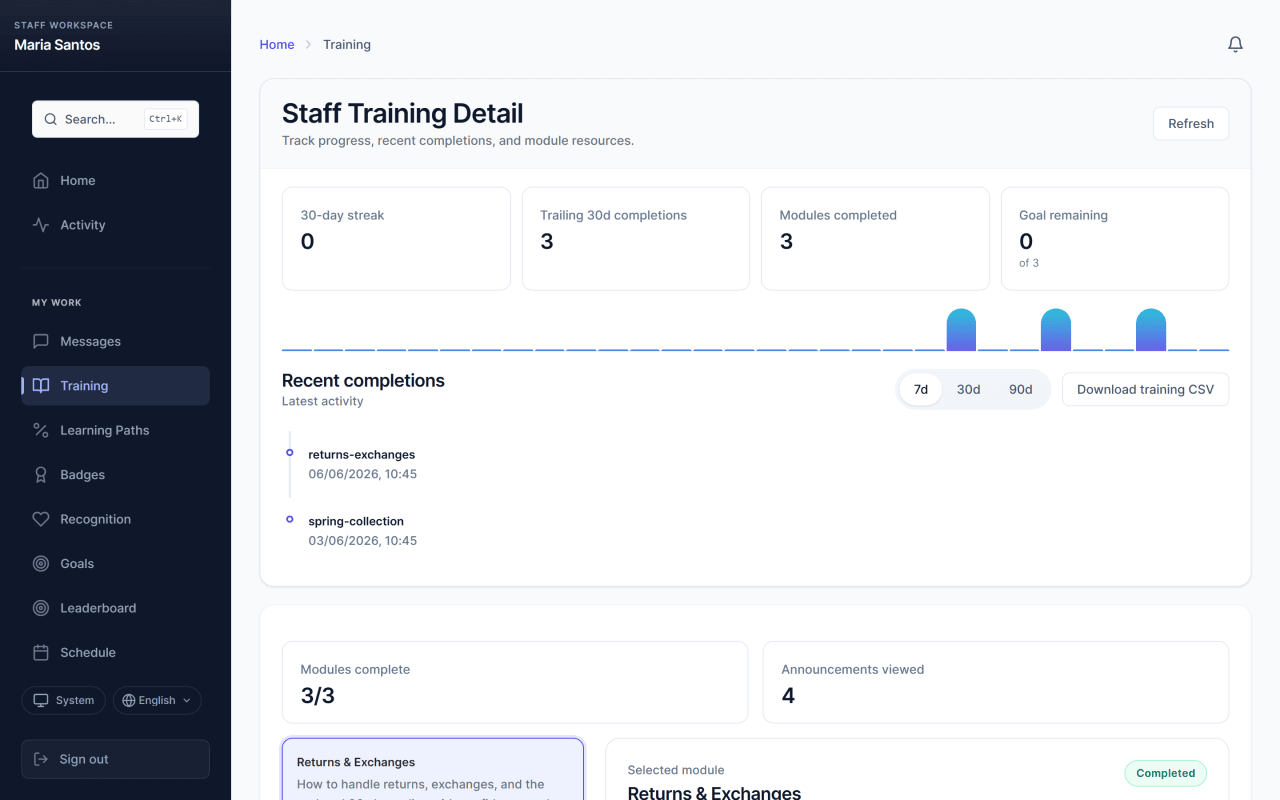 Staff Hub staff training overview
